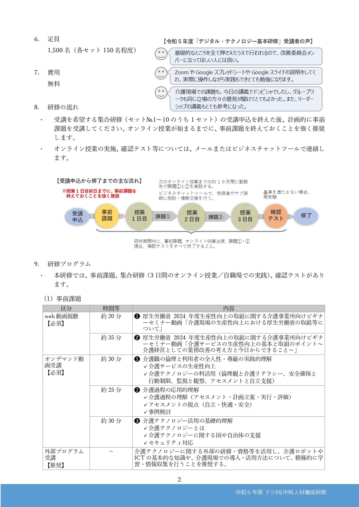 中核人材養成研修募集要項2ページめ