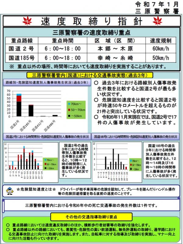 三原署