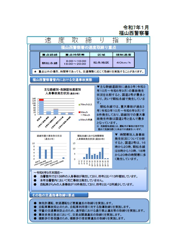 福山西　速度取締指針