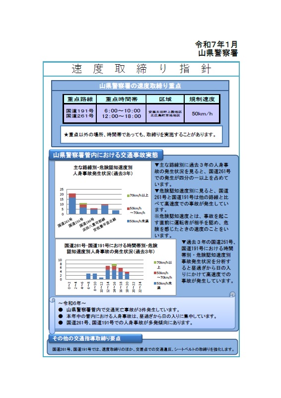 山県警察署　速度取締り指針