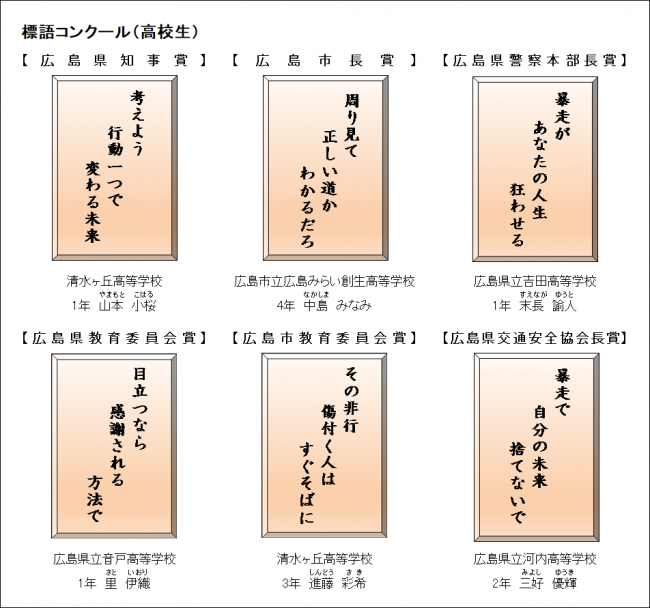 標語