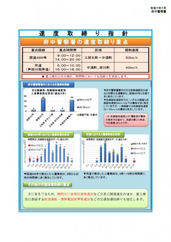 府中警察署